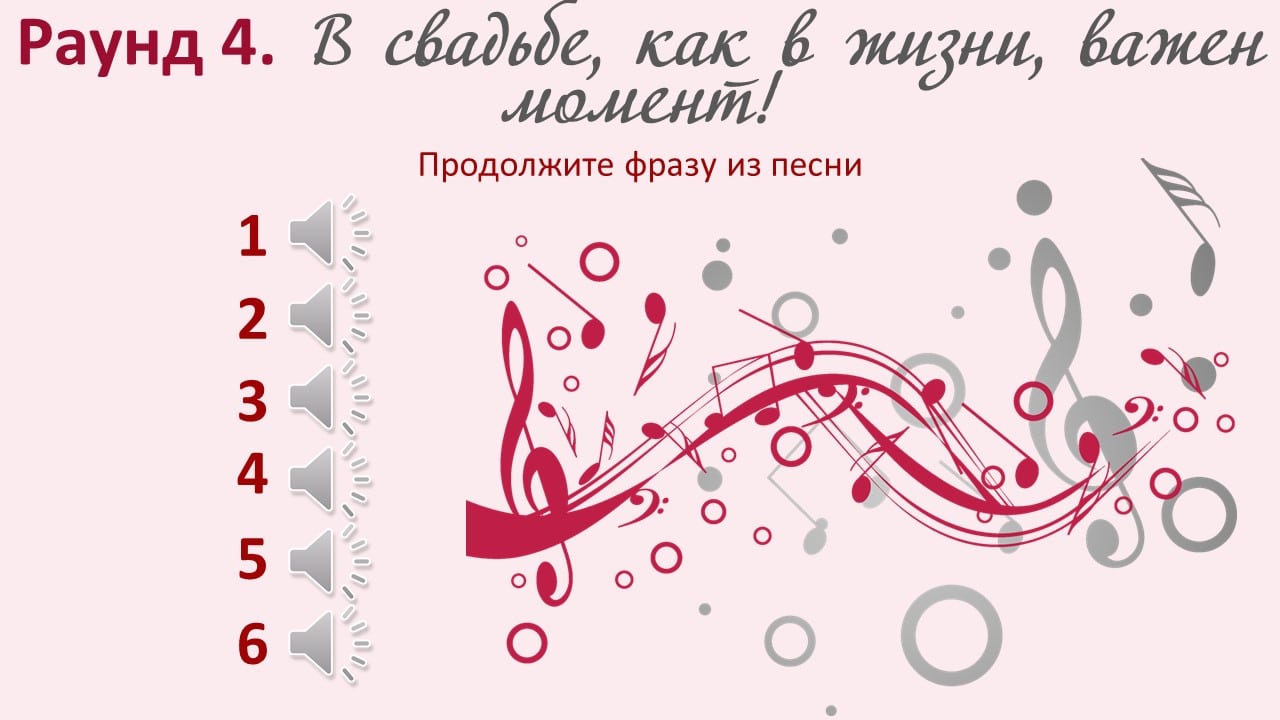 Вопросы для молодожен на свадьбу